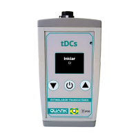 TDCS / ETCC
